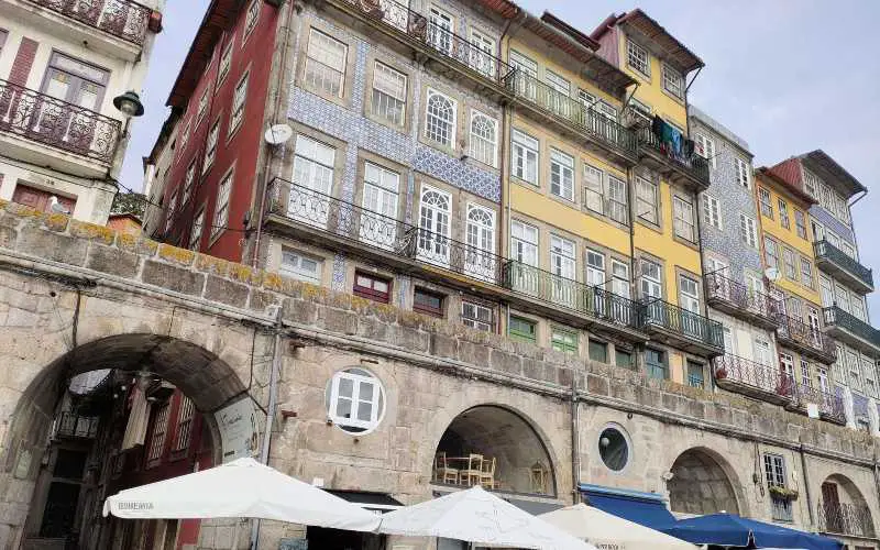 Cost of living in Porto